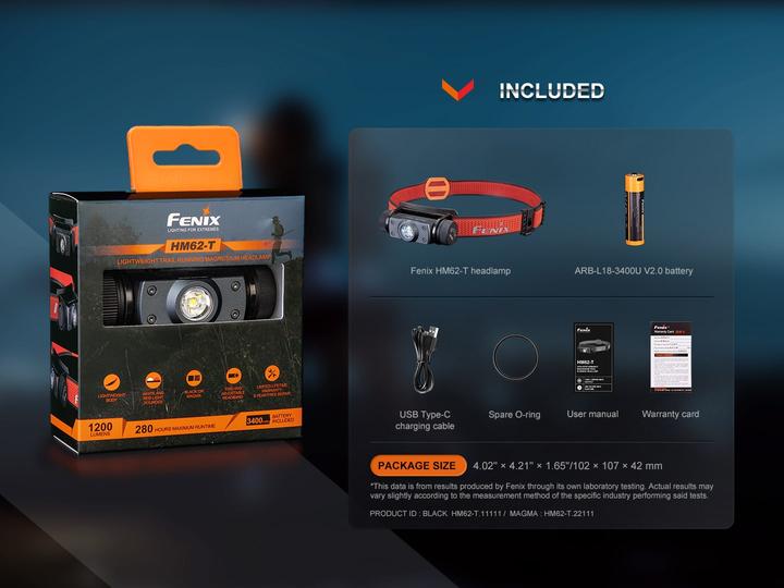 Actual product image Fenix HM62-T, LED headlamp, 1200 lumens, black (1200 lm)