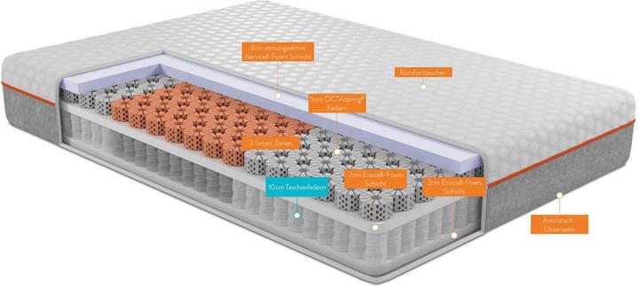 Produktbild Octasleep Matratze »Smart Hybrid«