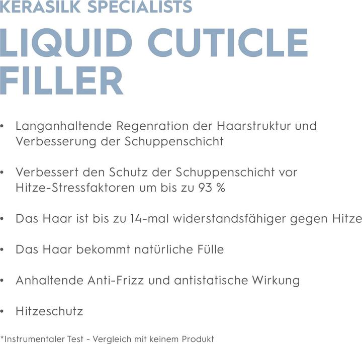 Nutritional values and ingredients Kerasilk Liquid Cuticle Filler (125 ml)