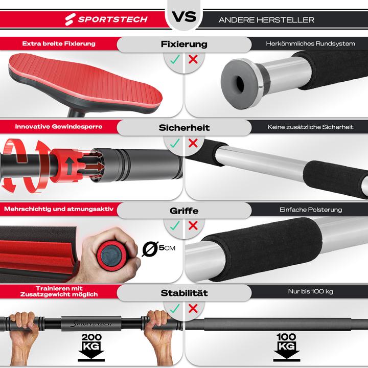Produktbild Sportstech KS270