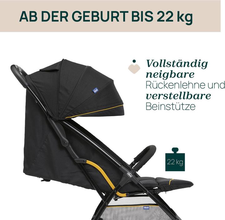 Actual product image Chicco Glee