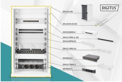 Digitus Netzwerk-Set 254 mm (10") - 12HE, 312 x 300 mm (B x T)