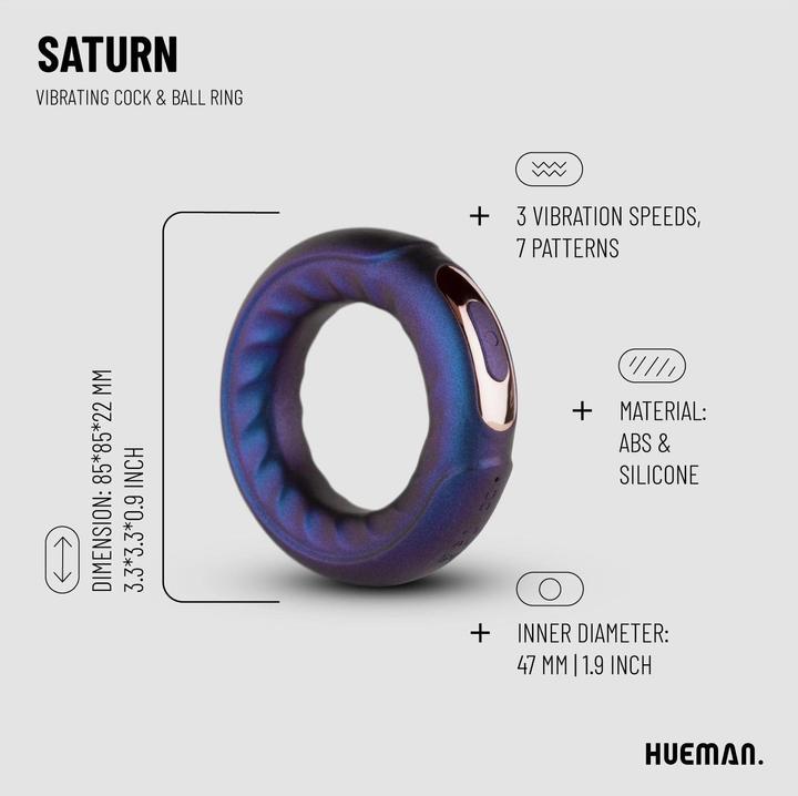 Actual product image Hueman Saturn (4.70 cm)