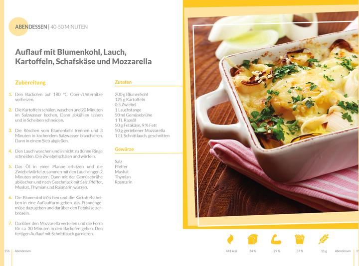 Produktbild Vegetarische Diät - Ernährungsplan zum Abnehmen für 30 Tage (Deutsch, Peter Kmiecik, 2020)