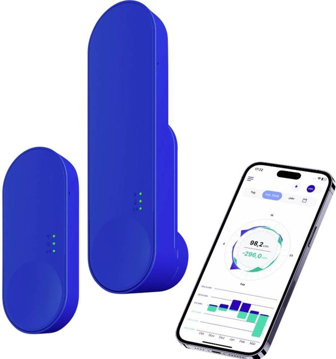 IOmeter Energiekosten-Messgerät-Zubehör mit App-Steuerung