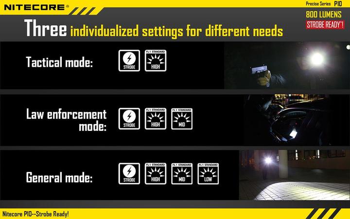 Actual product image Nitecore P10 (13.40 cm, 800 lm)
