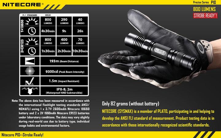 Actual product image Nitecore P10 (13.40 cm, 800 lm)