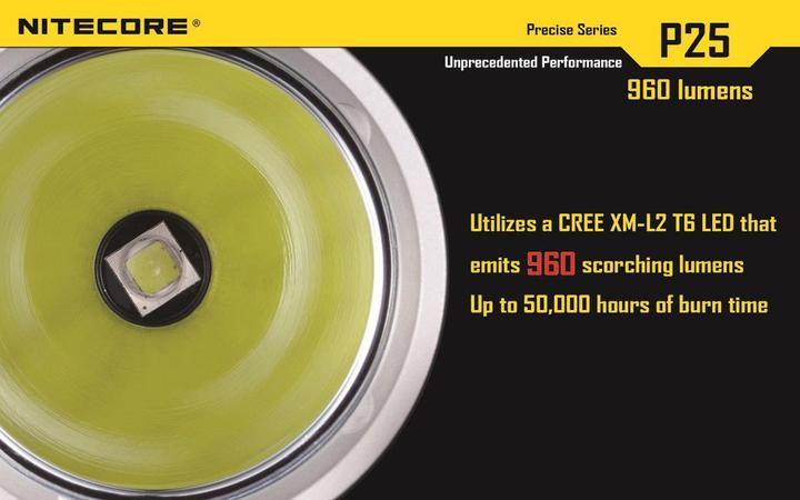 Produktbild Nitecore P25 (16 cm, 960 lm)