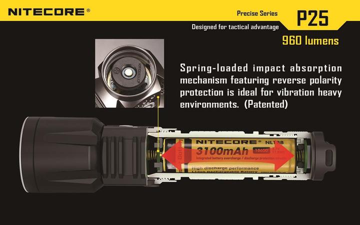 Produktbild Nitecore P25 (16 cm, 960 lm)