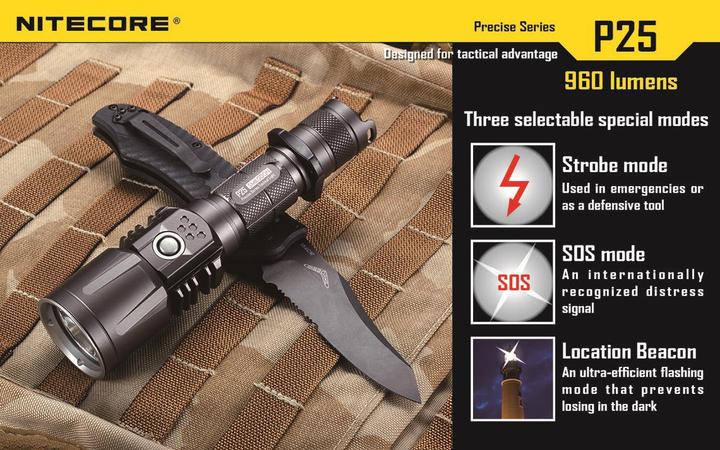 Produktbild Nitecore P25 (16 cm, 960 lm)