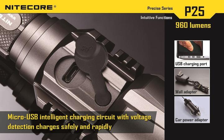 Produktbild Nitecore P25 (16 cm, 960 lm)