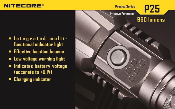 Produktbild Nitecore P25 (16 cm, 960 lm)