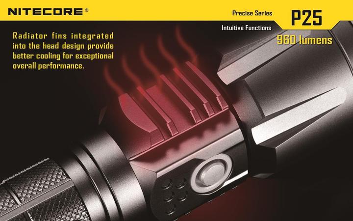 Produktbild Nitecore P25 (16 cm, 960 lm)