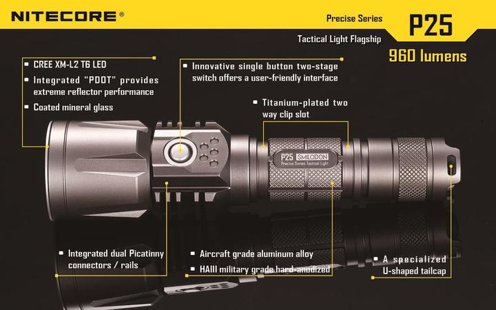 Produktbild Nitecore P25 (16 cm, 960 lm)