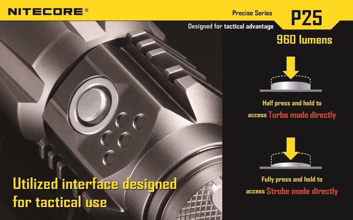 Produktbild Nitecore P25 (16 cm, 960 lm)