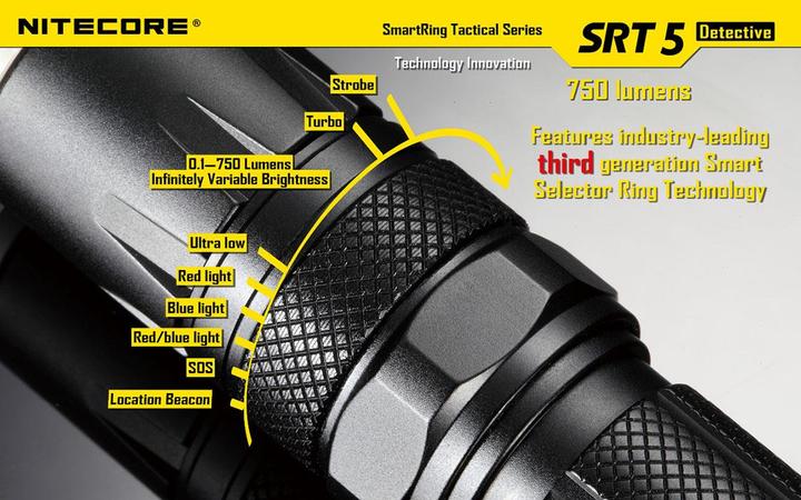 Produktbild Nitecore Srt5 (136 cm, 750 lm)