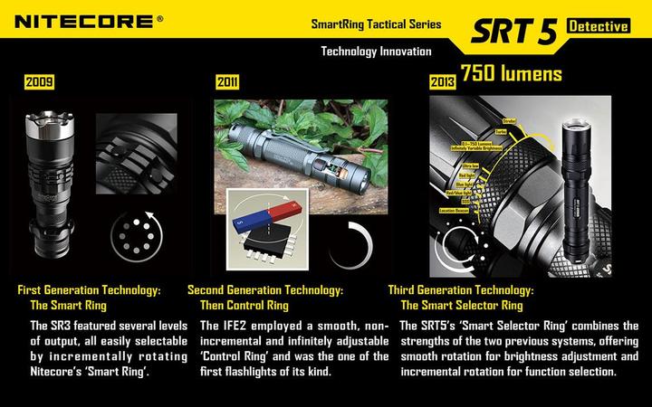 Produktbild Nitecore Srt5 (136 cm, 750 lm)