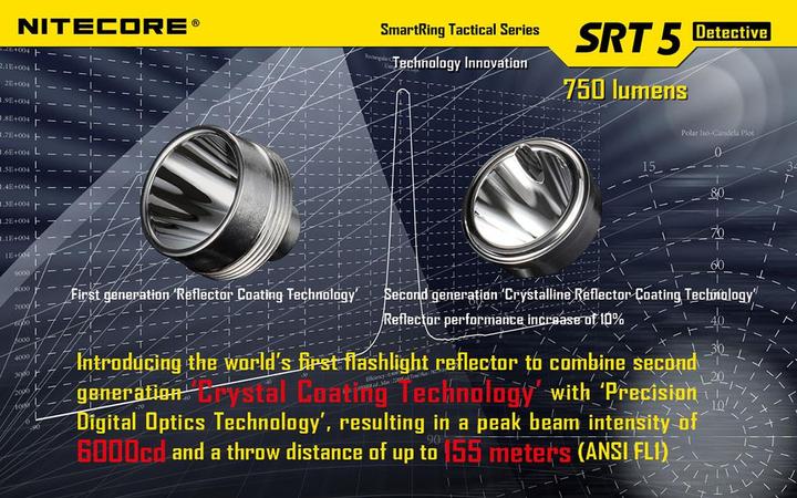 Produktbild Nitecore Srt5 (136 cm, 750 lm)