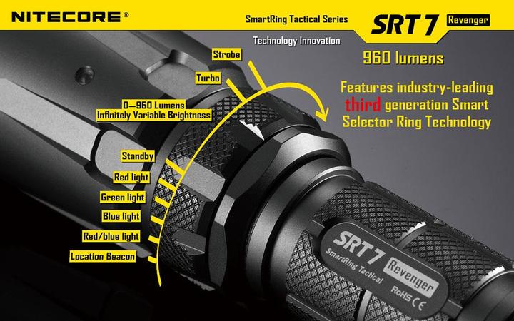 Produktbild Nitecore Srt7 (15.80 cm, 960 lm)
