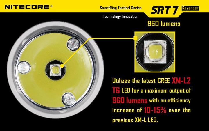Produktbild Nitecore Srt7 (15.80 cm, 960 lm)