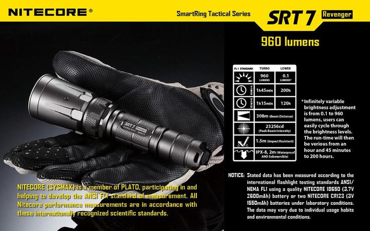 Produktbild Nitecore Srt7 (15.80 cm, 960 lm)