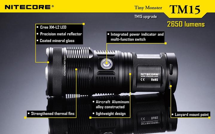 Produktbild Nitecore Tm15 (15.80 cm, 2650 lm)
