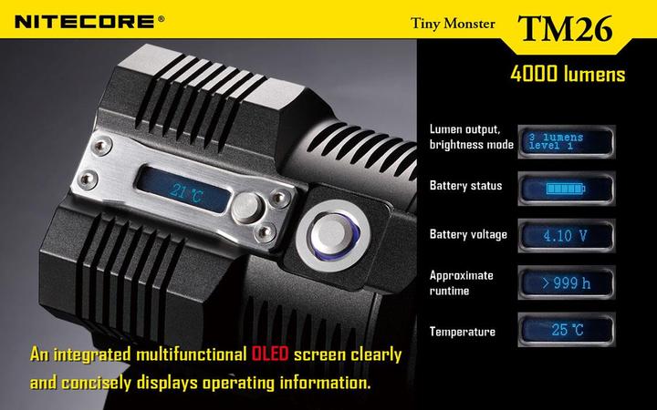 Image du produit Nitecore TM26 QuadRay (14.20 cm, 4000 lm)