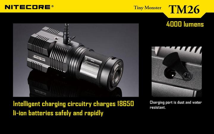 Image du produit Nitecore TM26 QuadRay (14.20 cm, 4000 lm)