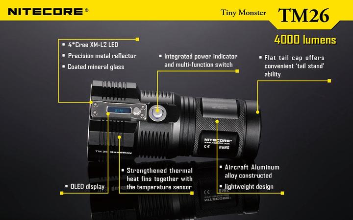 Image du produit Nitecore TM26 QuadRay (14.20 cm, 4000 lm)