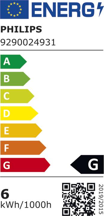Energie-Label Philips Professional Lampe CorePro LED spot ND 5.8-35W MR16 36D (GU5.3, 5.80 W, 345 lm, 1 x, G)