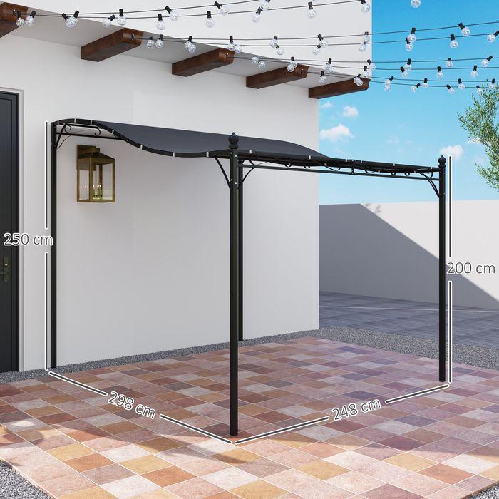 Immagine prodotto Swisshandel24 2,5x3m Pergola, Wandmontage, Ablauflöcher, Schattendach, Dunkelgrau (248 cm, 298 cm)