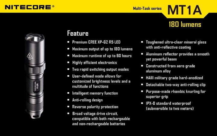 Actual product image Nitecore Mt1a (10.50 cm, 180 lm)