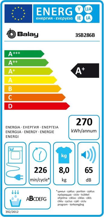 Energie-Label Candy CSOE H9A2TE-S (9 kg, Links)