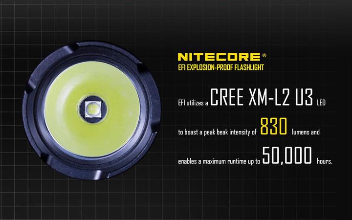 Image du produit Nitecore EF1 (15.22 cm, 830 lm)