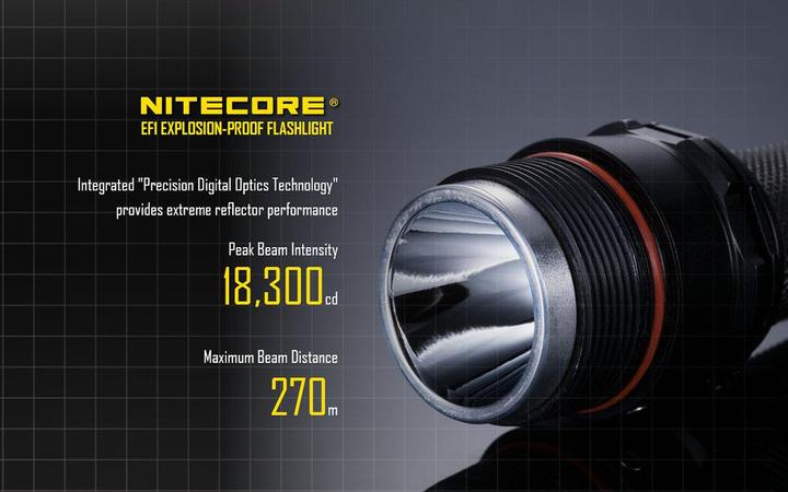 Image du produit Nitecore EF1 (15.22 cm, 830 lm)