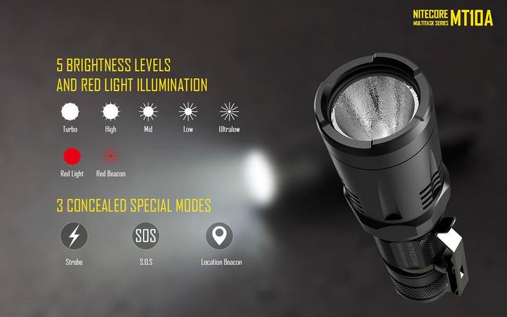 Produktbild Nitecore Mt10a (10.79 cm, 920 lm)