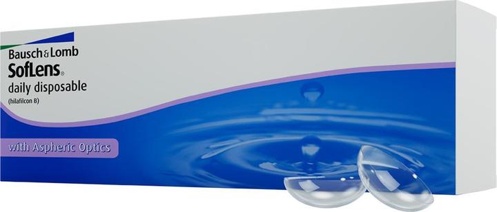 Image du produit SofLens Ch 10079 (30 pièce(s), Lentille journalière, Sphérique)