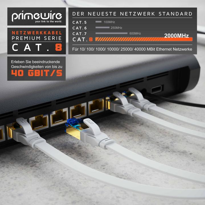 Actual product image Primewire Netzwerkkabel (U/FTP, CAT8.1, 10 m)
