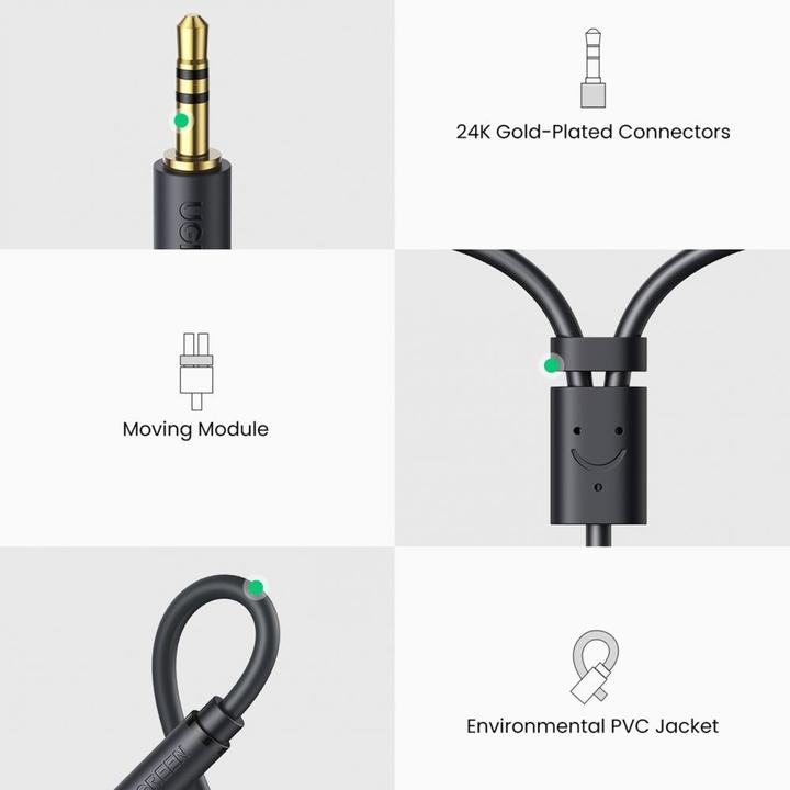 Actual product image Ugreen 2in1 (0.25 m, 3.5mm jack (AUX))