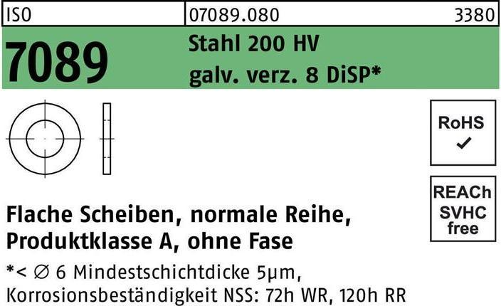 Produktbild Bufab Unterlegscheibe ISO 7089 o.Fase 6 Stahl 200 HV galvanisch verzinkt 8 DiSP