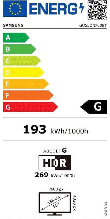 Energy Label Samsung QE55QN700B (55", QN700B, QLED, 8K, 2022)