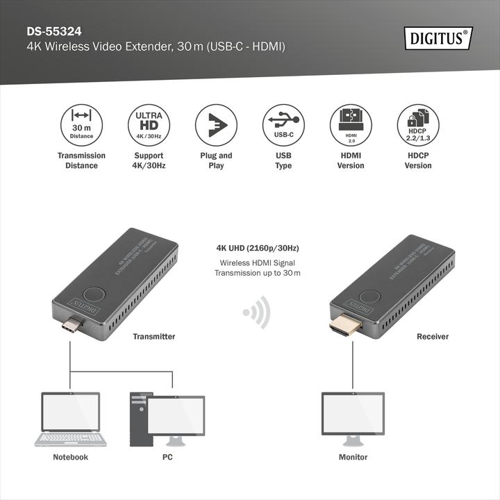 Actual product image Digitus DS-55324 (30 m, HDCP 2.2, HDCP)
