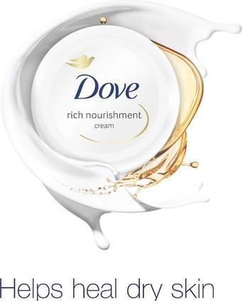 Actual product image Dove Rich care cream (Body cream, 150 ml)