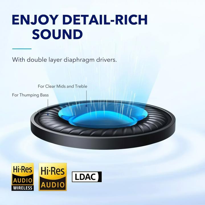 Image du produit soundcore Space Q45 (ANC, 65 h, Filaire, Sans fil)
