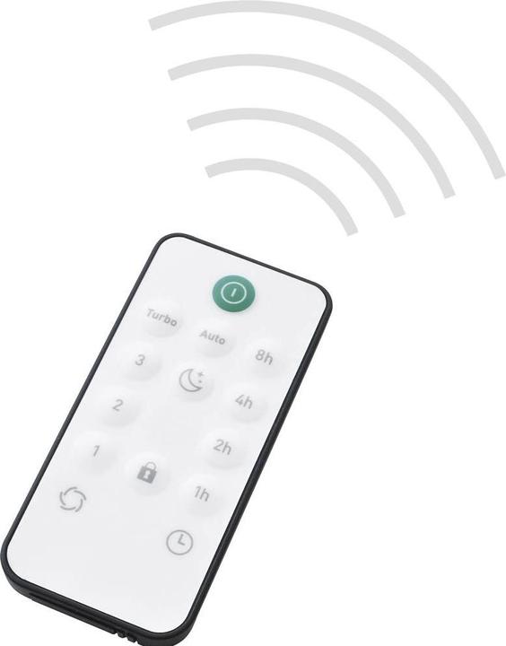 Actual product image Ideal AP40 Pro (50 m²)