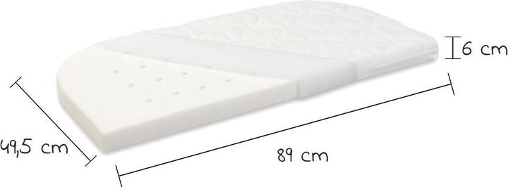 Produktbild Babybay Classic Fresh (89 x 49.5 cm)