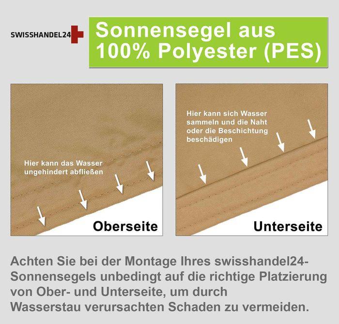 Produktbild Swisshandel24 Sonnensegel wasserdicht Rechteck (2 x 2.5 m)