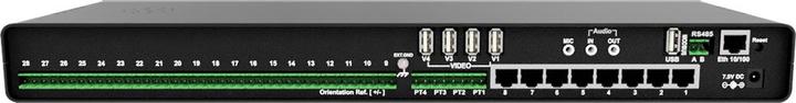 Actual product image AKCP securityProbe 5ESVA, 8 ports, 20 I/O