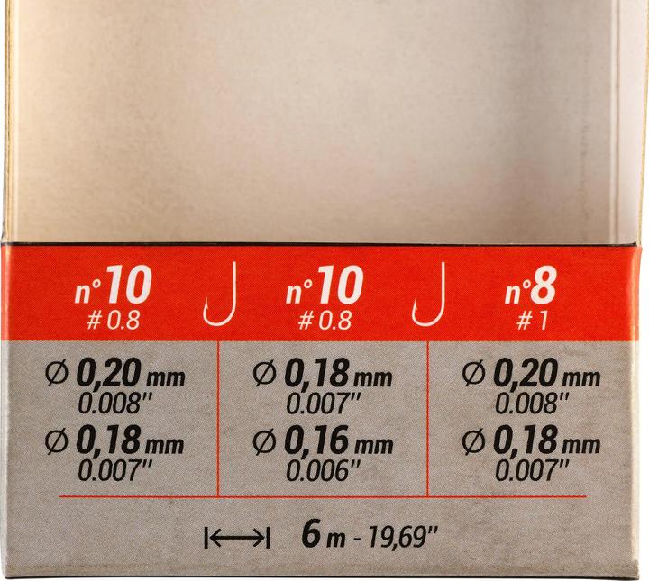 Actual product image Caperlan tf-rl-k3 311534 (600 cm)