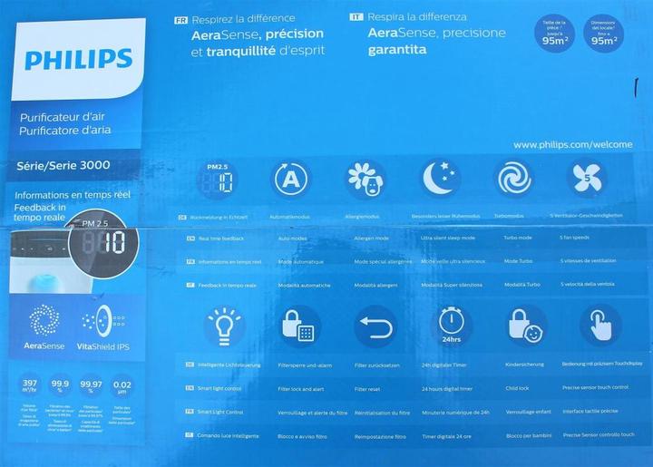 Immagine prodotto Philips Ac3256/10 (95 m²)